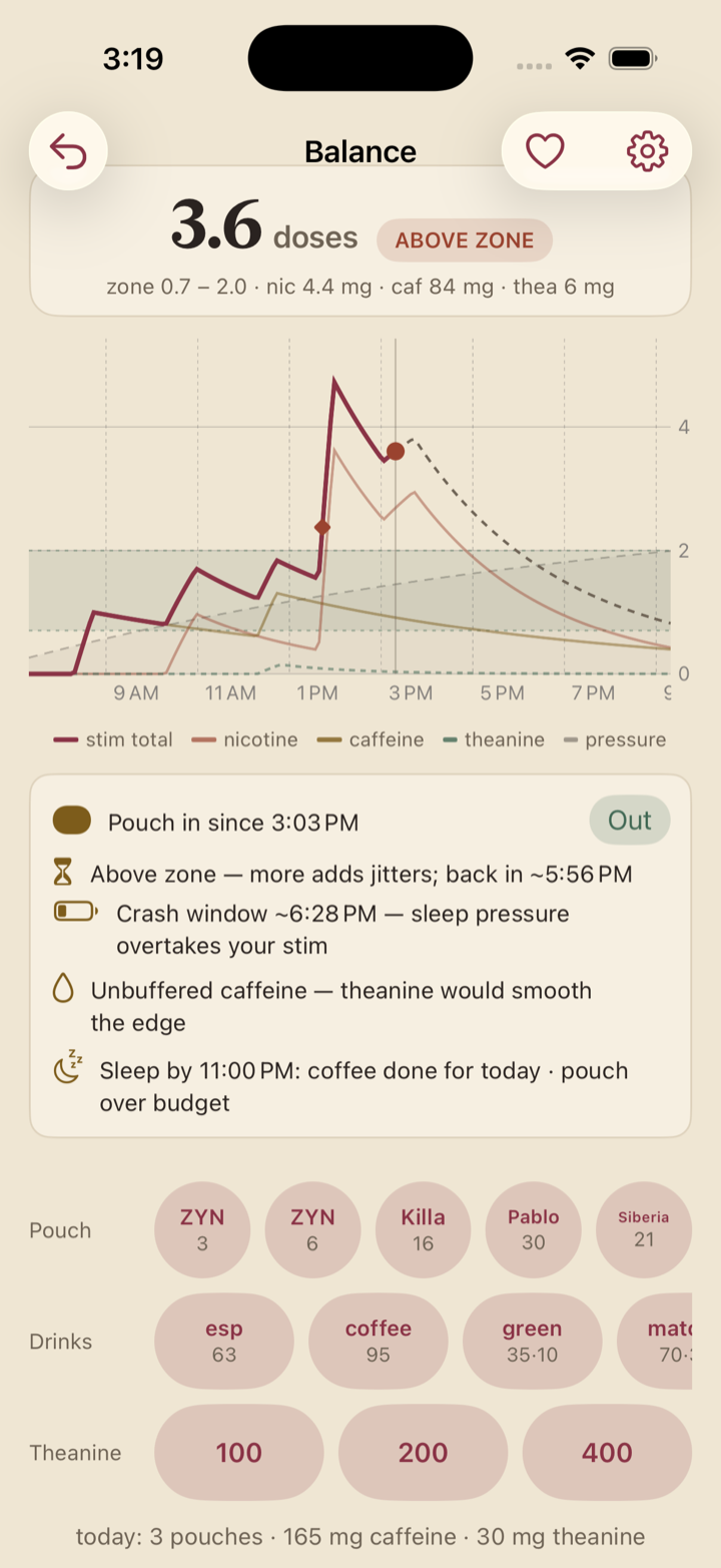 Balance app: live stimulation curve with balance zone, sleep-pressure line, and dose buttons