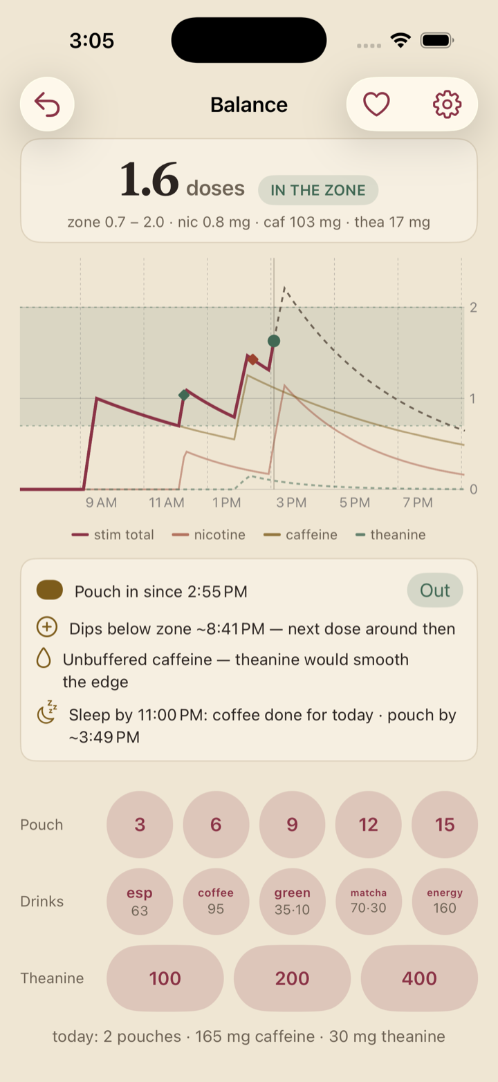 Balance app: pouch-in row with Out button and felt-state diamonds on the curve